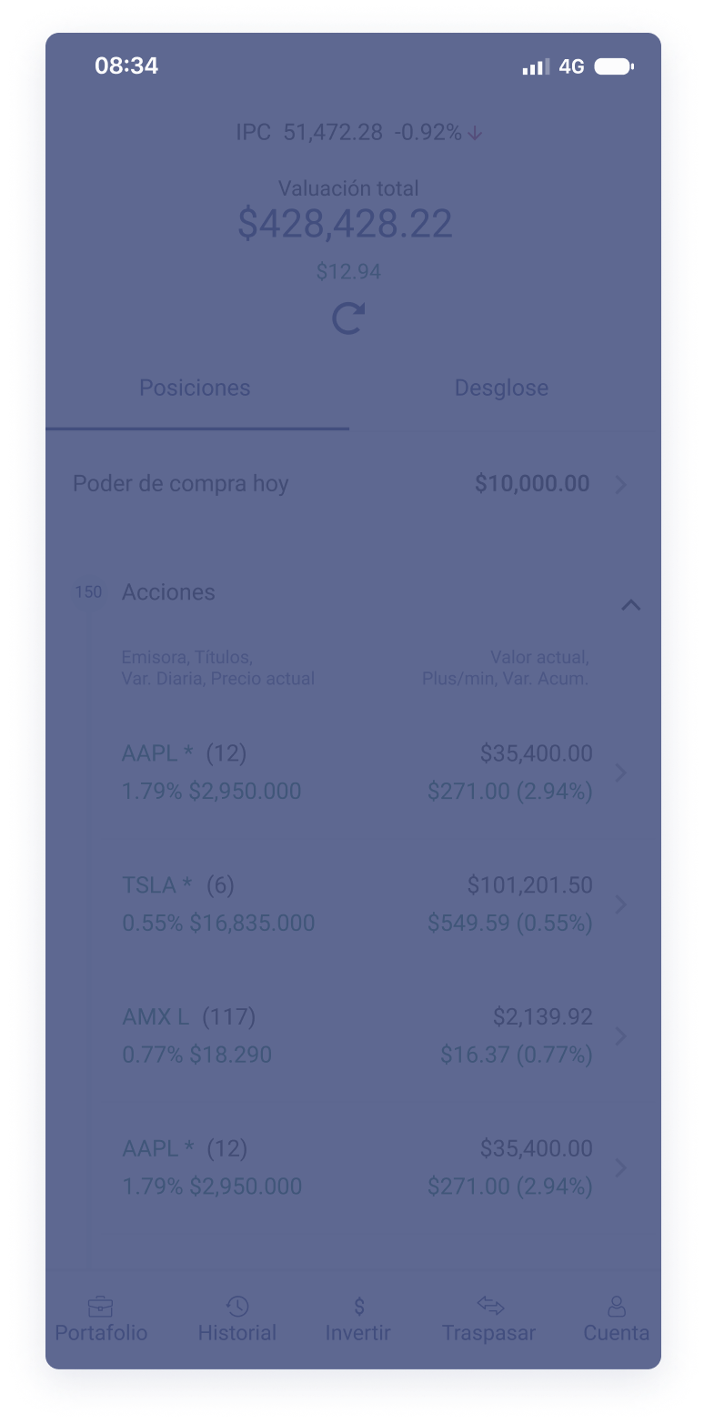 Trade alert de whatsapp mobile Trade alert de whatsapp mobile en Bursanet